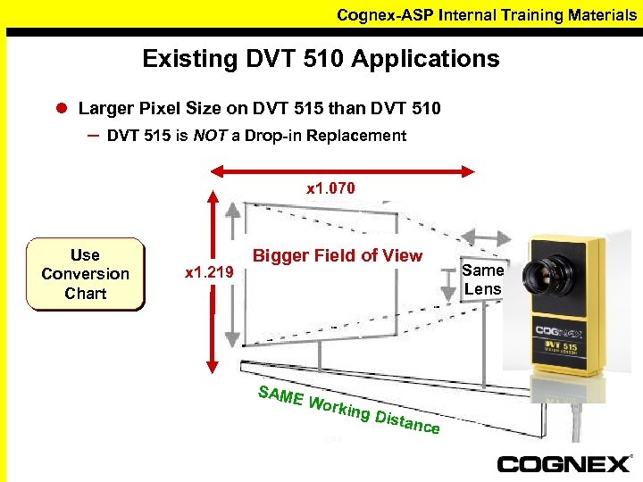 Cognex-ASP Internal Training Materials Existing DVT 510 Applications l Larger Pixel Size on DVT