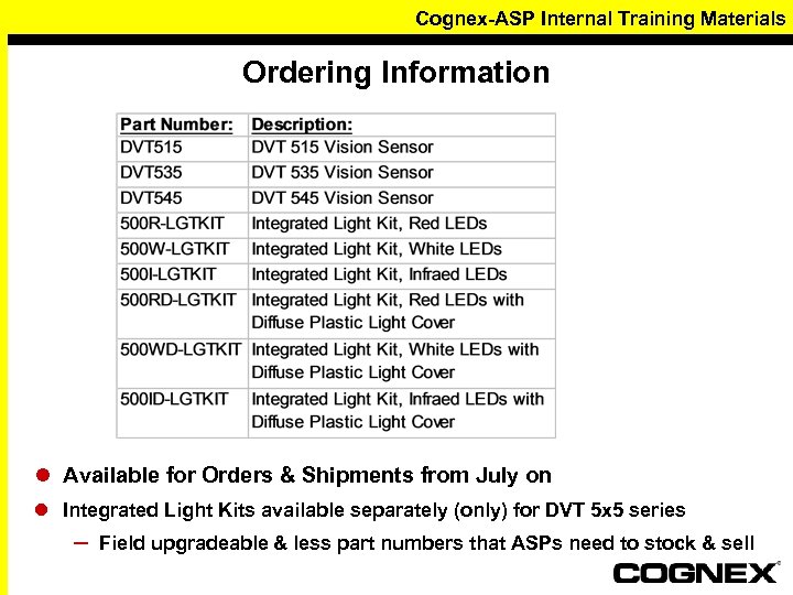 Cognex-ASP Internal Training Materials Ordering Information l Available for Orders & Shipments from July