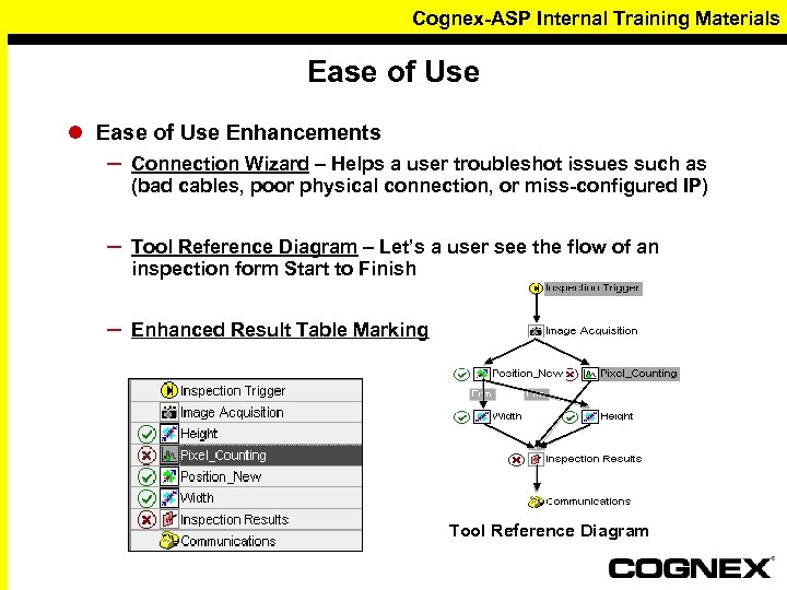 Cognex-ASP Internal Training Materials Ease of Use l Ease of Use Enhancements – Connection