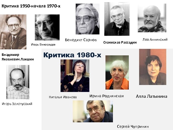 Критика 1950 -начала 1970 -х Бенедикт Сарнов Игорь Виноградов Владимир Яковлевич Лакшин Станислав Рассадин