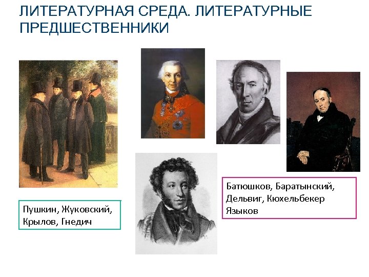 ЛИТЕРАТУРНАЯ СРЕДА. ЛИТЕРАТУРНЫЕ ПРЕДШЕСТВЕННИКИ Пушкин, Жуковский, Крылов, Гнедич Батюшков, Баратынский, Дельвиг, Кюхельбекер Языков 