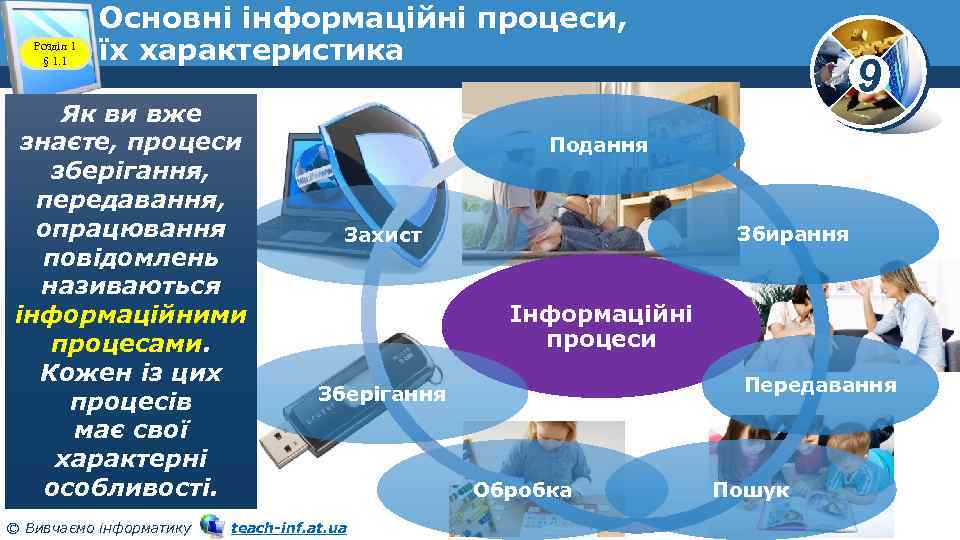 Розділ 1 § 1. 1 Основні інформаційні процеси, їх характеристика Як ви вже знаєте,