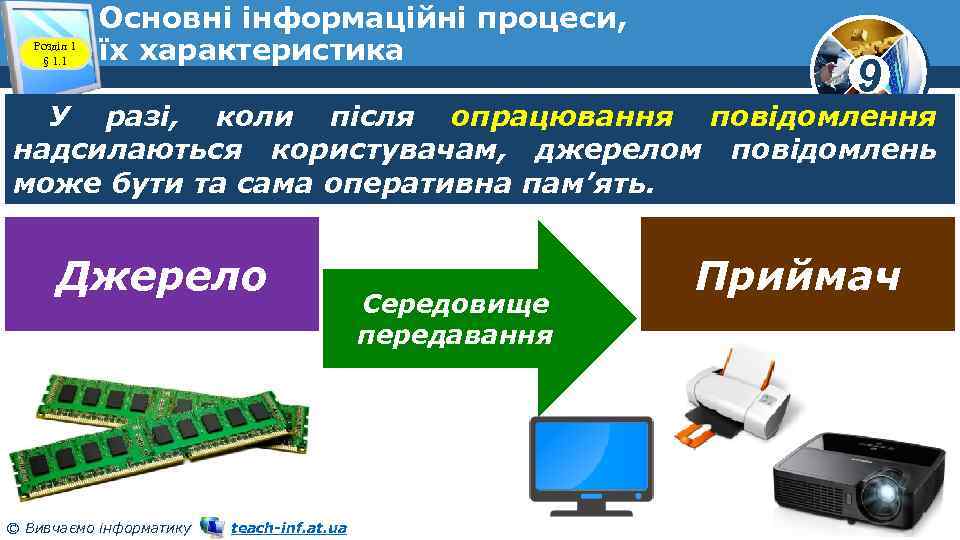Розділ 1 § 1. 1 Основні інформаційні процеси, їх характеристика 9 У разі, коли