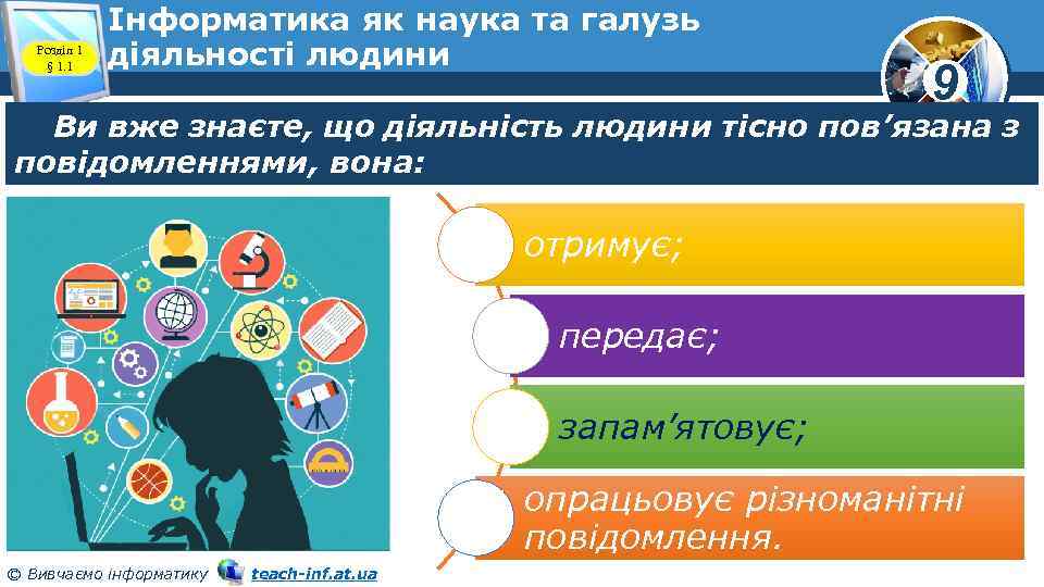 Розділ 1 § 1. 1 Інформатика як наука та галузь діяльності людини 9 Ви