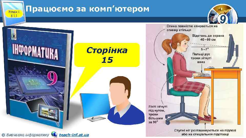 Розділ 1 § 1. 1 Працюємо за комп’ютером Сторінка 15 © Вивчаємо інформатику teach-inf.
