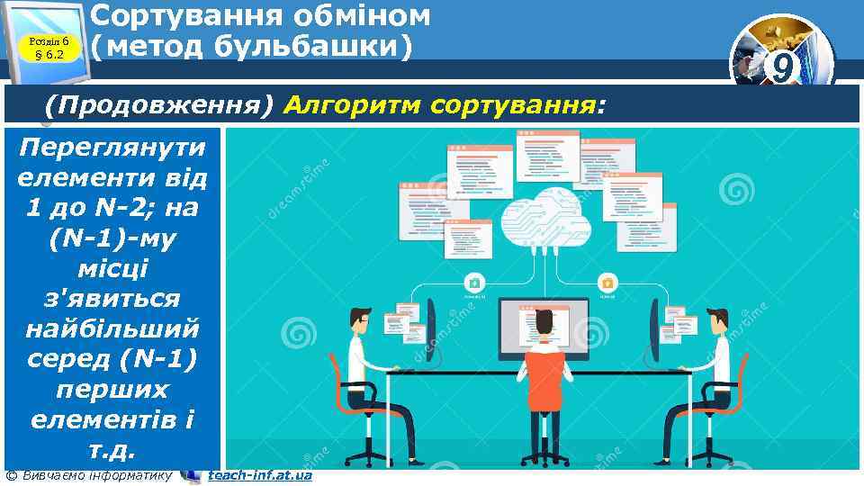 Розділ 6 § 6. 2 Сортування обміном (метод бульбашки) (Продовження) Алгоритм сортування: Переглянути елементи