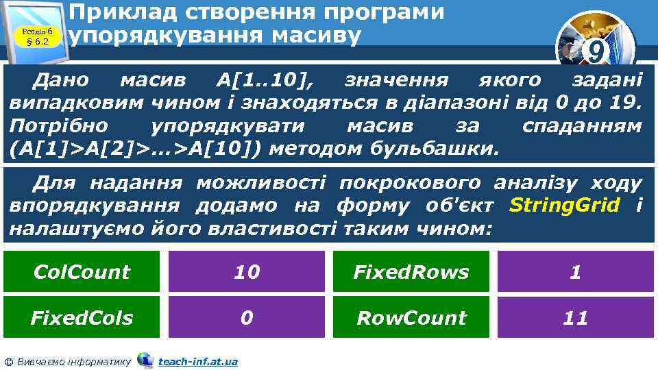 Розділ 6 § 6. 2 Приклад створення програми упорядкування масиву 9 Дано масив А[1.