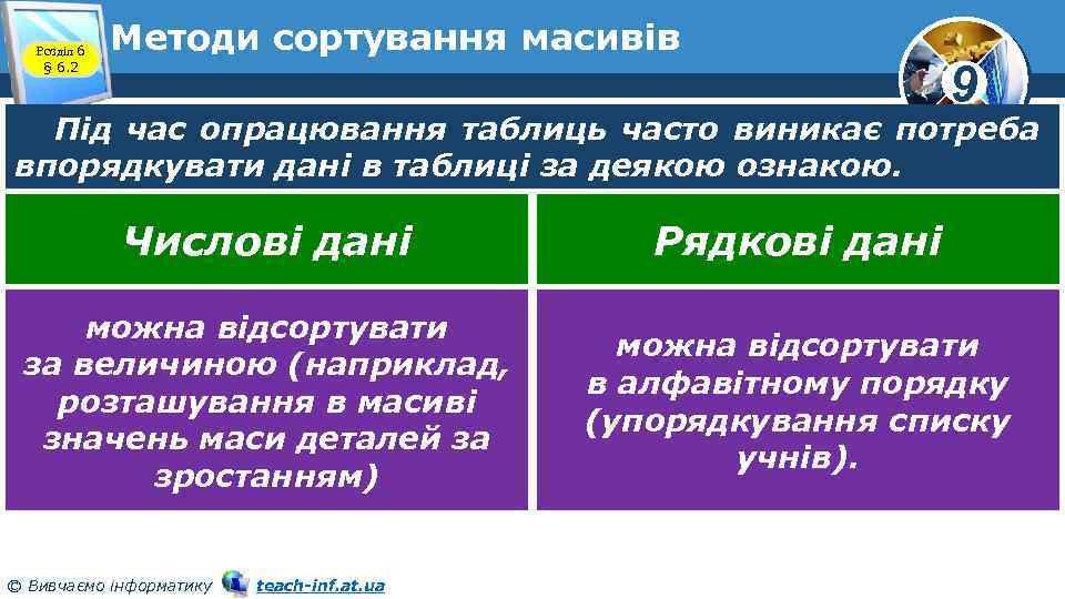 Розділ 6 § 6. 2 Методи сортування масивів 9 Під час опрацювання таблиць часто