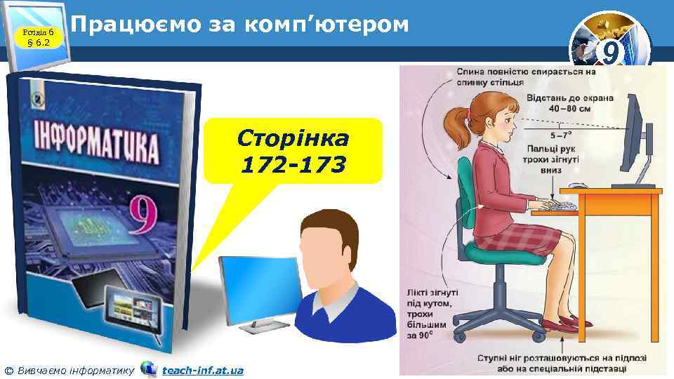 Розділ 6 § 6. 2 Працюємо за комп’ютером Сторінка 172 -173 © Вивчаємо інформатику