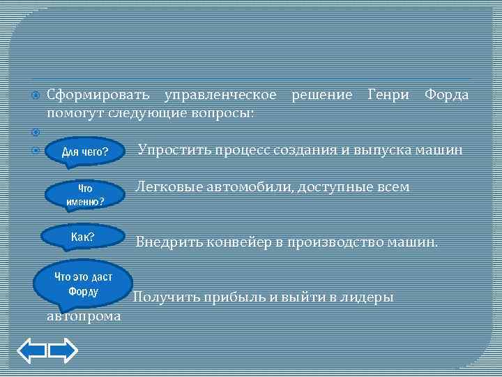  Сформировать управленческое решение Генри Форда помогут следующие вопросы: Для чего? Что именно? Как?