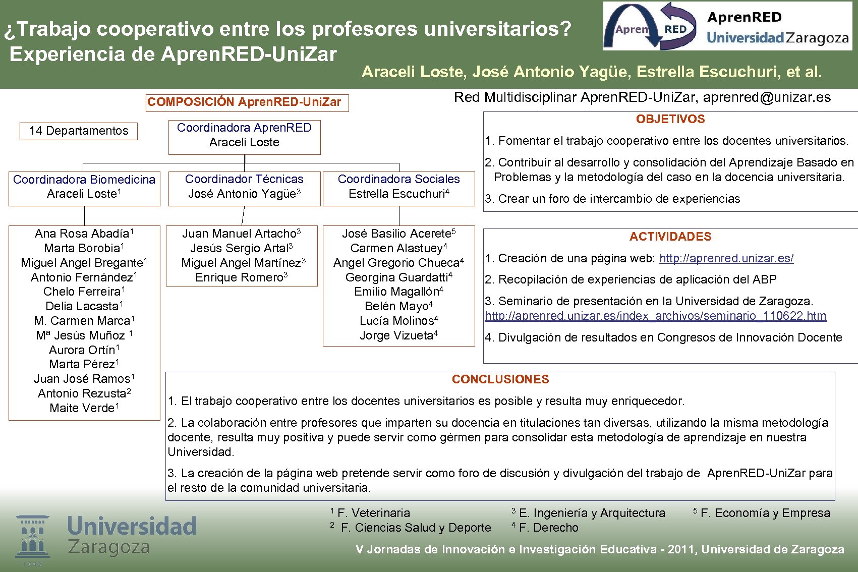 ¿Trabajo cooperativo entre los profesores universitarios? Experiencia de Apren. RED-Uni. Zar Araceli Loste, José
