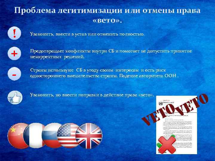 Проблема легитимизации или отмены права «вето» . ! + - Узаконить, внести в устав