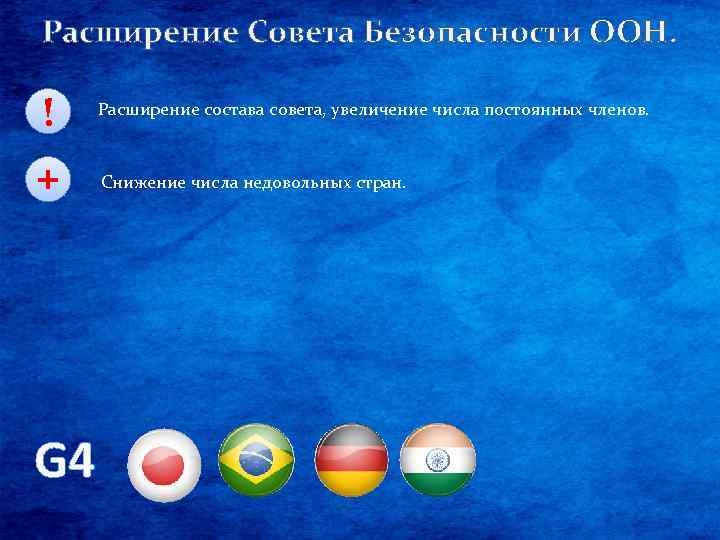 Расширение Совета Безопасности ООН. ! + G 4 Расширение состава совета, увеличение числа постоянных