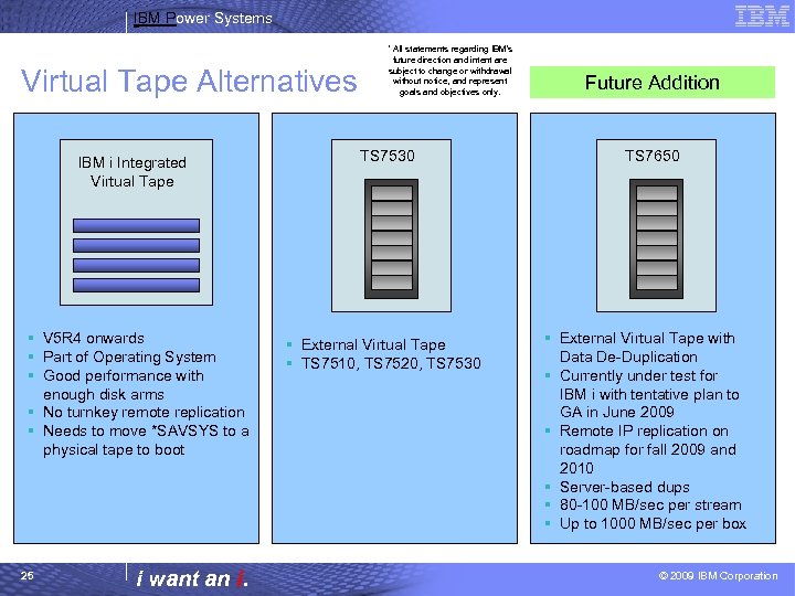 IBM Power Systems Virtual Tape Alternatives IBM i Integrated Virtual Tape § V 5