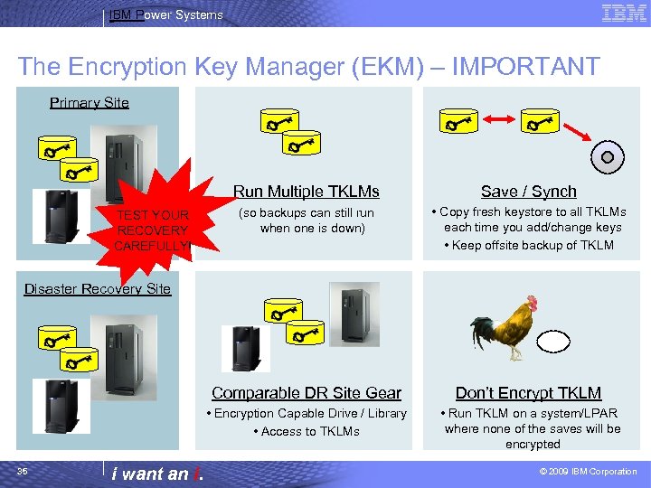 IBM Power Systems The Encryption Key Manager (EKM) – IMPORTANT Primary Site Run Multiple