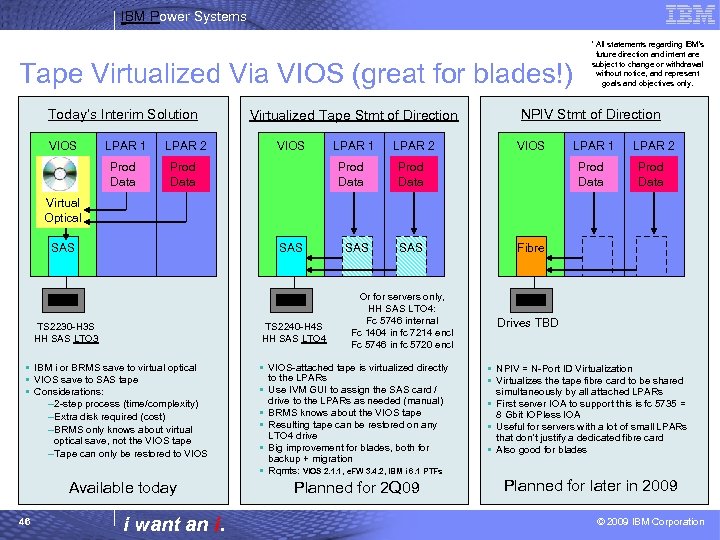IBM Power Systems * All statements regarding IBM's future direction and intent are subject