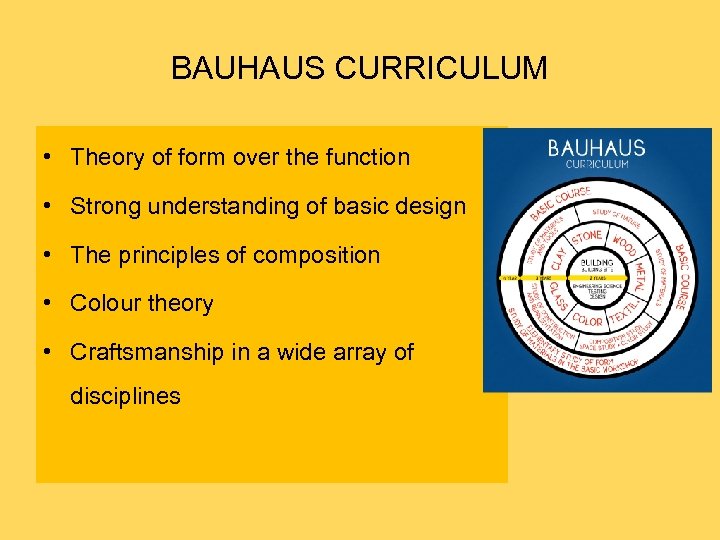 BAUHAUS CURRICULUM • Theory of form over the function • Strong understanding of basic