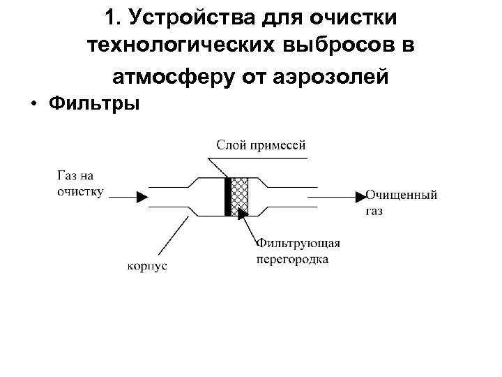 1. Устройства для очистки технологических выбросов в атмосферу от аэрозолей • Фильтры 