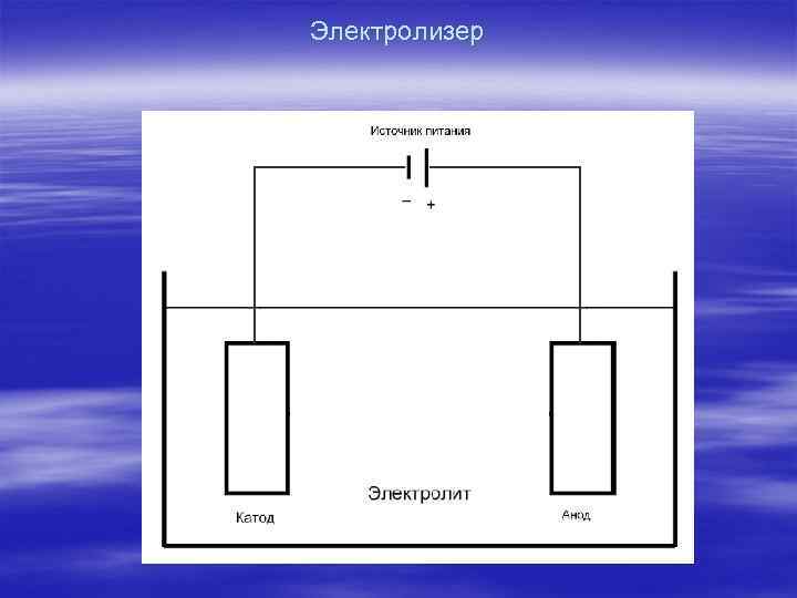 Элементом э в схеме превращения э