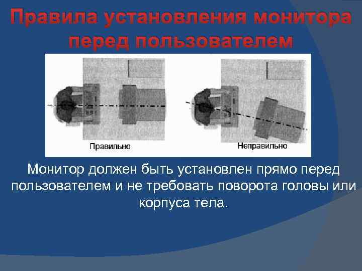Правила установления монитора перед пользователем Монитор должен быть установлен прямо перед пользователем и не