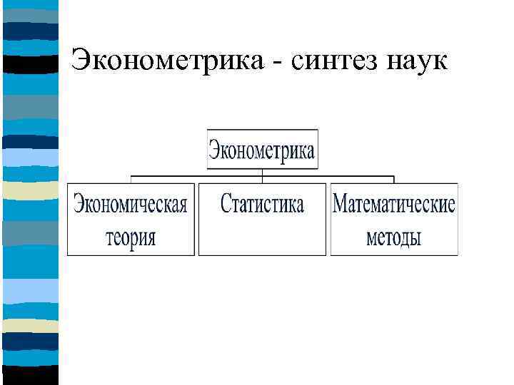 Эконометрика - синтез наук 