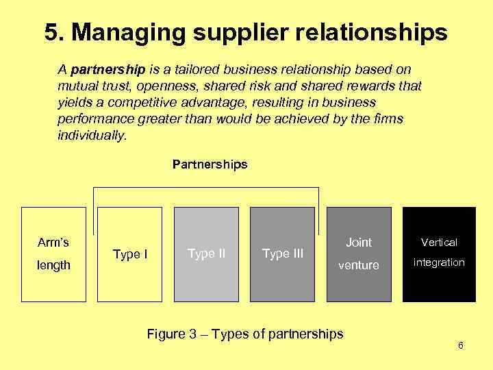 5. Managing supplier relationships A partnership is a tailored business relationship based on mutual