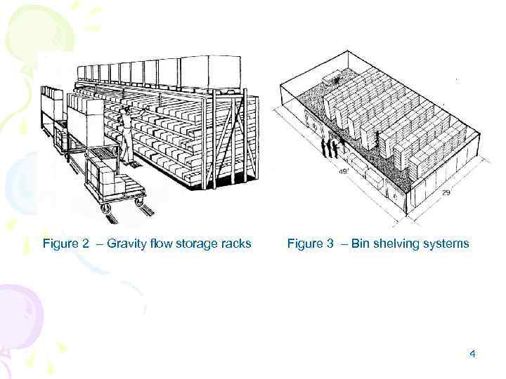 Figure 2 – Gravity flow storage racks Figure 3 – Bin shelving systems 4