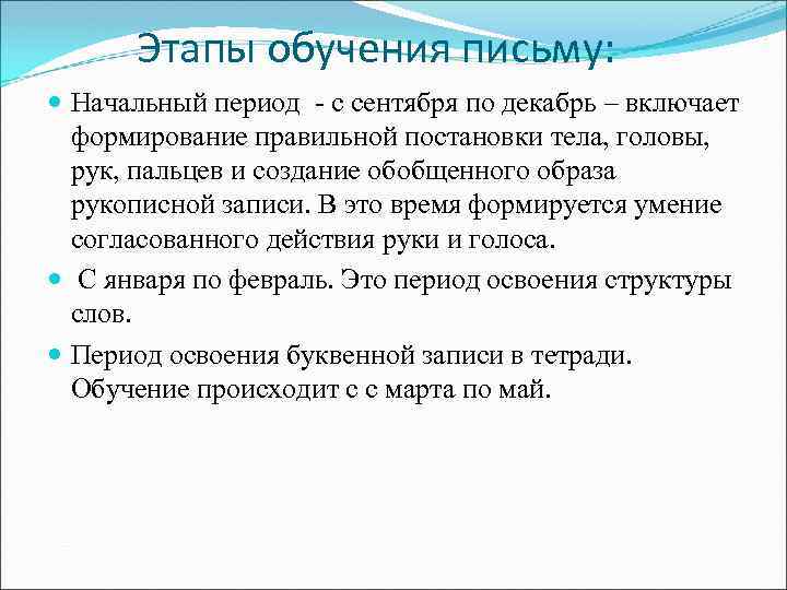 Период обучения грамоте презентация