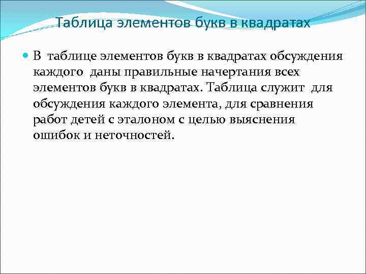 Таблица элементов букв в квадратах В таблице элементов букв в квадратах обсуждения каждого даны