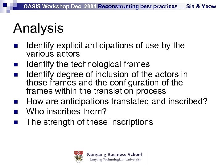 OASIS Workshop Dec. 2004 Reconstructing best practices … Sia & Yeow Analysis n n