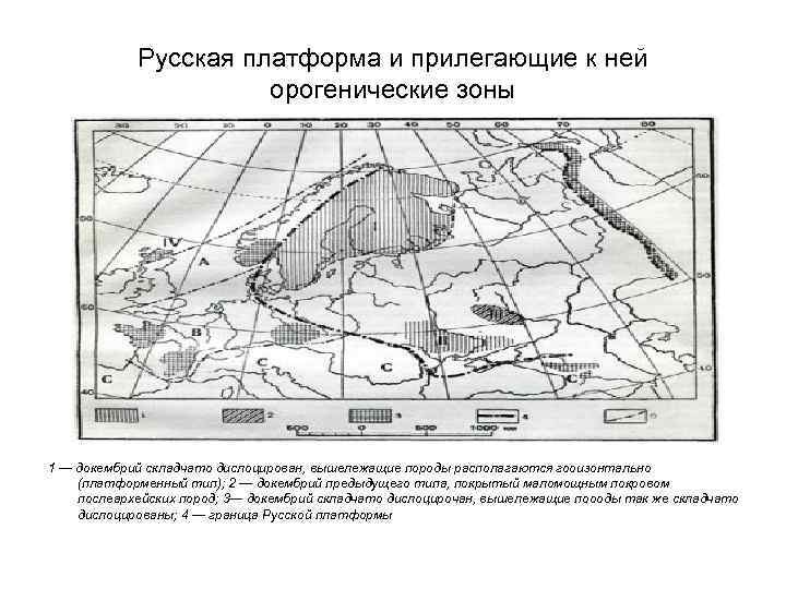 Русская платформа и прилегающие к ней орогенические зоны 1 — докембрий складчато дислоцирован, вышележащие