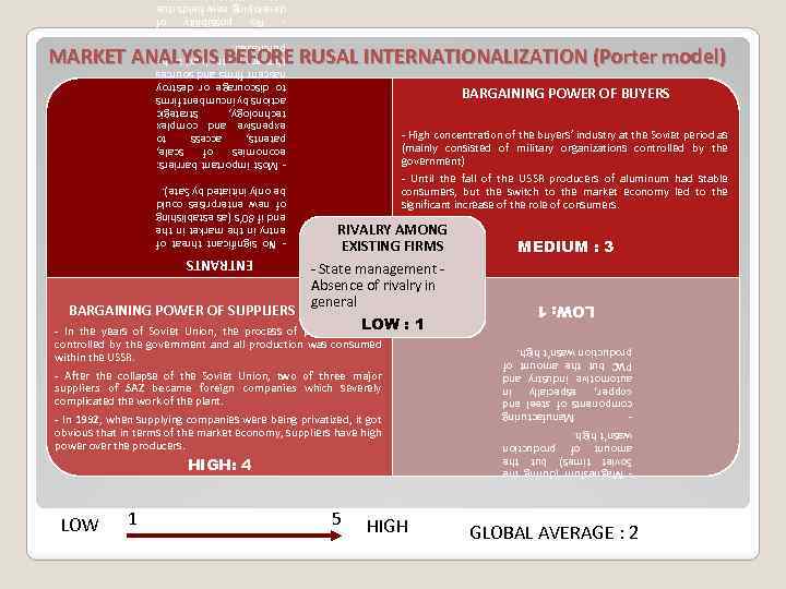 - No possibility of developing new fields due - Most important barriers: economies of