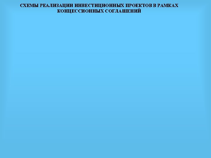 СХЕМЫ РЕАЛИЗАЦИИ ИНВЕСТИЦИОННЫХ ПРОЕКТОВ В РАМКАХ КОНЦЕССИОННЫХ СОГЛАШЕНИЙ 