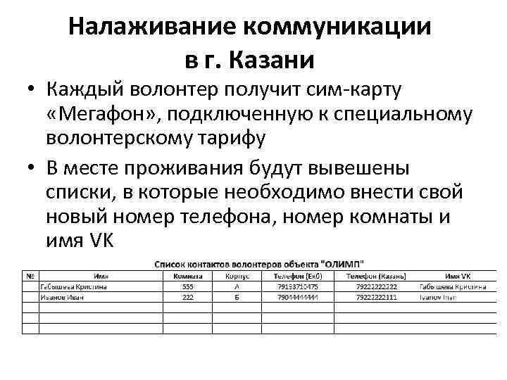 Налаживание коммуникации в г. Казани • Каждый волонтер получит сим-карту «Мегафон» , подключенную к