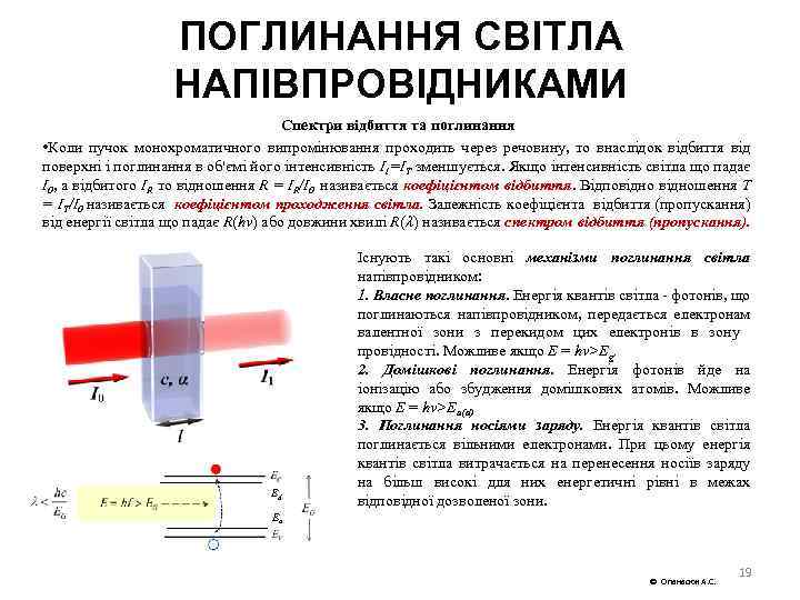 ПОГЛИНАННЯ СВІТЛА НАПІВПРОВІДНИКАМИ Спектри відбиття та поглинання • Коли пучок монохроматичного випромінювання проходить через