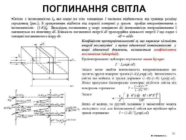 ПОГЛИНАННЯ СВІТЛА • Cвітло з інтенсивністю I 0 яке падає на тіло товщиною l