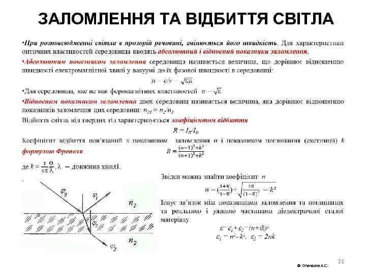 ЗАЛОМЛЕННЯ ТА ВІДБИТТЯ CВІТЛА • n 1 n 2 Опанасюк А. С. 21 