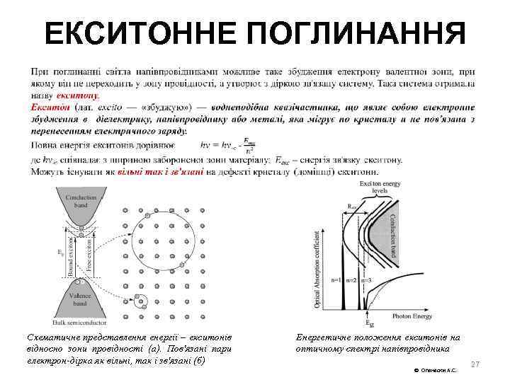 ЕКСИТОННЕ ПОГЛИНАННЯ Схематичне представлення енергії – екситонів відносно зони провідності (а). Пов'язані пари електрон