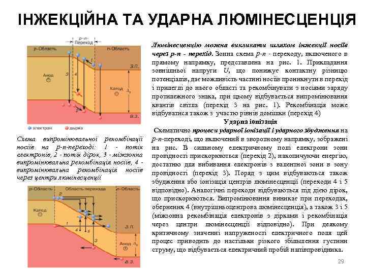 ІНЖЕКЦІЙНА ТА УДАРНА ЛЮМІНЕСЦЕНЦІЯ Схема випромінювальної рекомбінації носіїв на р n переході: 1 потік