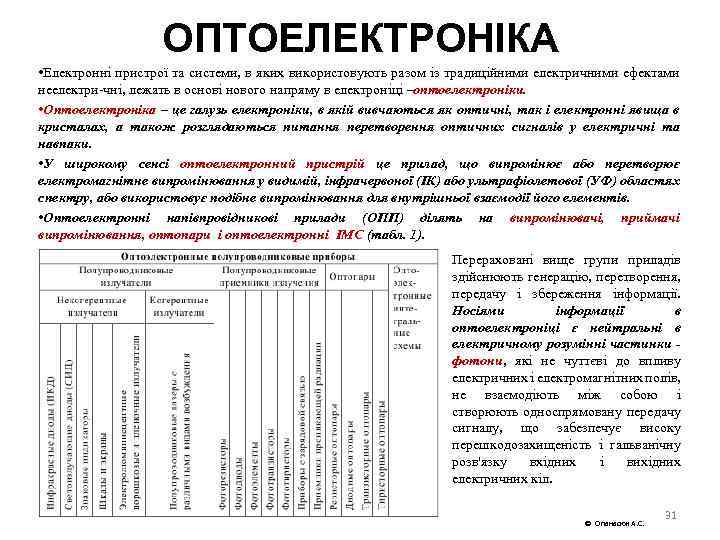 ОПТОЕЛЕКТРОНІКА • Електронні пристрої та системи, в яких використовують разом із традиційними електричними ефектами