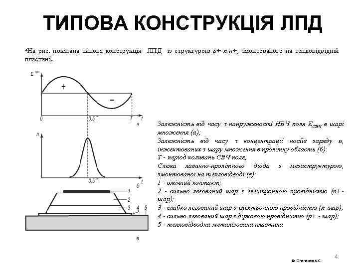 ТИПОВА КОНСТРУКЦІЯ ЛПД • На рис. показана типова конструкція ЛПД із структурою р+ n