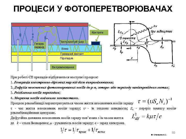 ПРОЦЕСИ У ФОТОПЕРЕТВОРЮВАЧАХ Контакти Гетероперехід Поглинаючий шар Вікно Прозорий контакт Підкладка Випромінювання При роботі