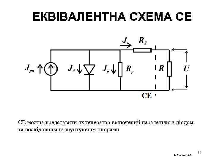 ЕКВІВАЛЕНТНА СХЕМА СЕ СЕ можна представити як генератор включений паралельно з діодом та послідовним