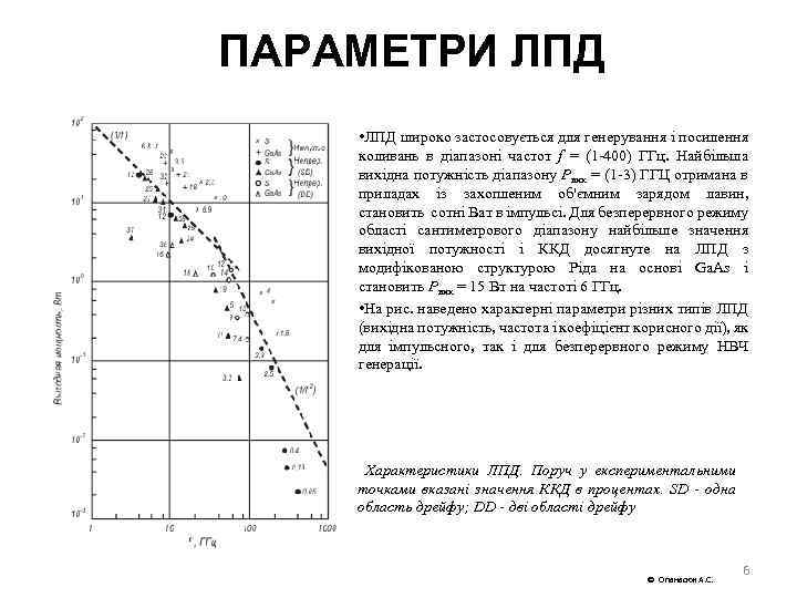 ПАРАМЕТРИ ЛПД • ЛПД широко застосовується для генерування і посилення коливань в діапазоні частот
