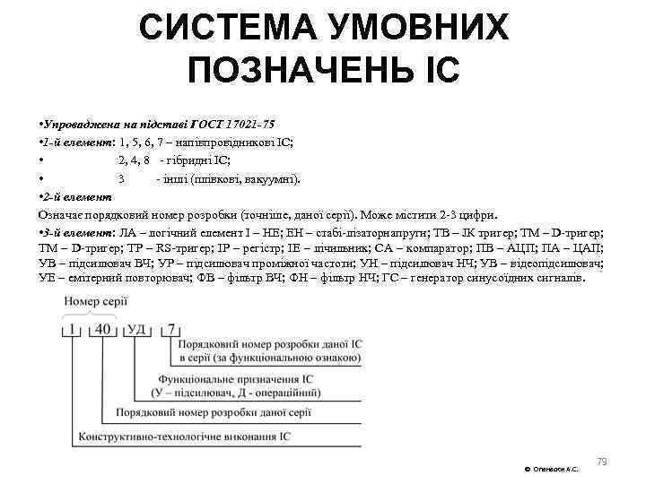 СИСТЕМА УМОВНИХ ПОЗНАЧЕНЬ ІС • Упроваджена на підставі ГОСТ 17021 75 • 1 й