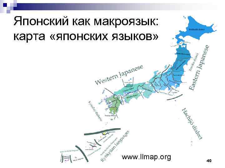 Японский как макроязык: карта «японских языков» www. llmap. org 40 