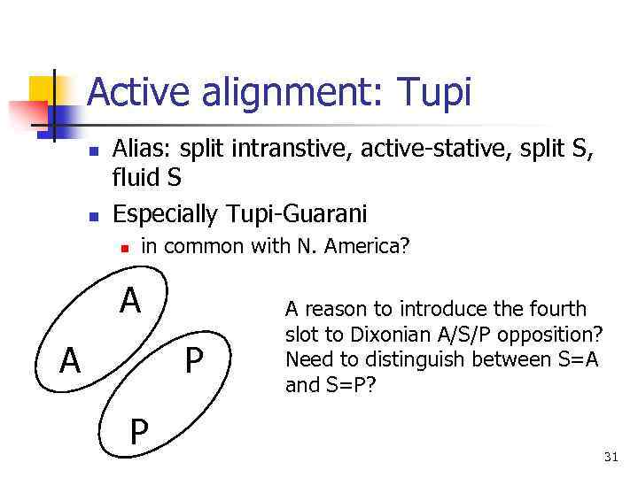 Active alignment: Tupi n n Alias: split intranstive, active-stative, split S, fluid S Especially