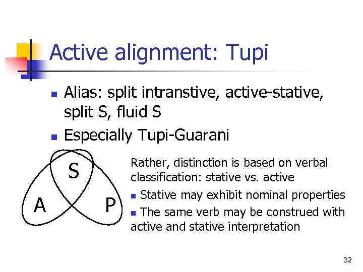 Active alignment: Tupi n n Alias: split intranstive, active-stative, split S, fluid S Especially