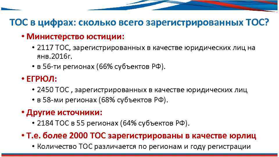 ТОС в цифрах: сколько всего зарегистрированных ТОС? • Министерство юстиции: • 2117 ТОС, зарегистрированных