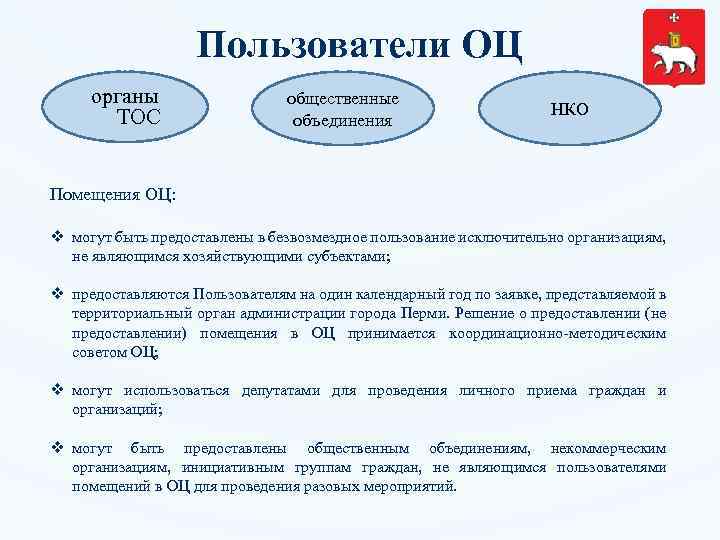 Пользователи ОЦ органы ТОС общественные объединения НКО Помещения ОЦ: v могут быть предоставлены в